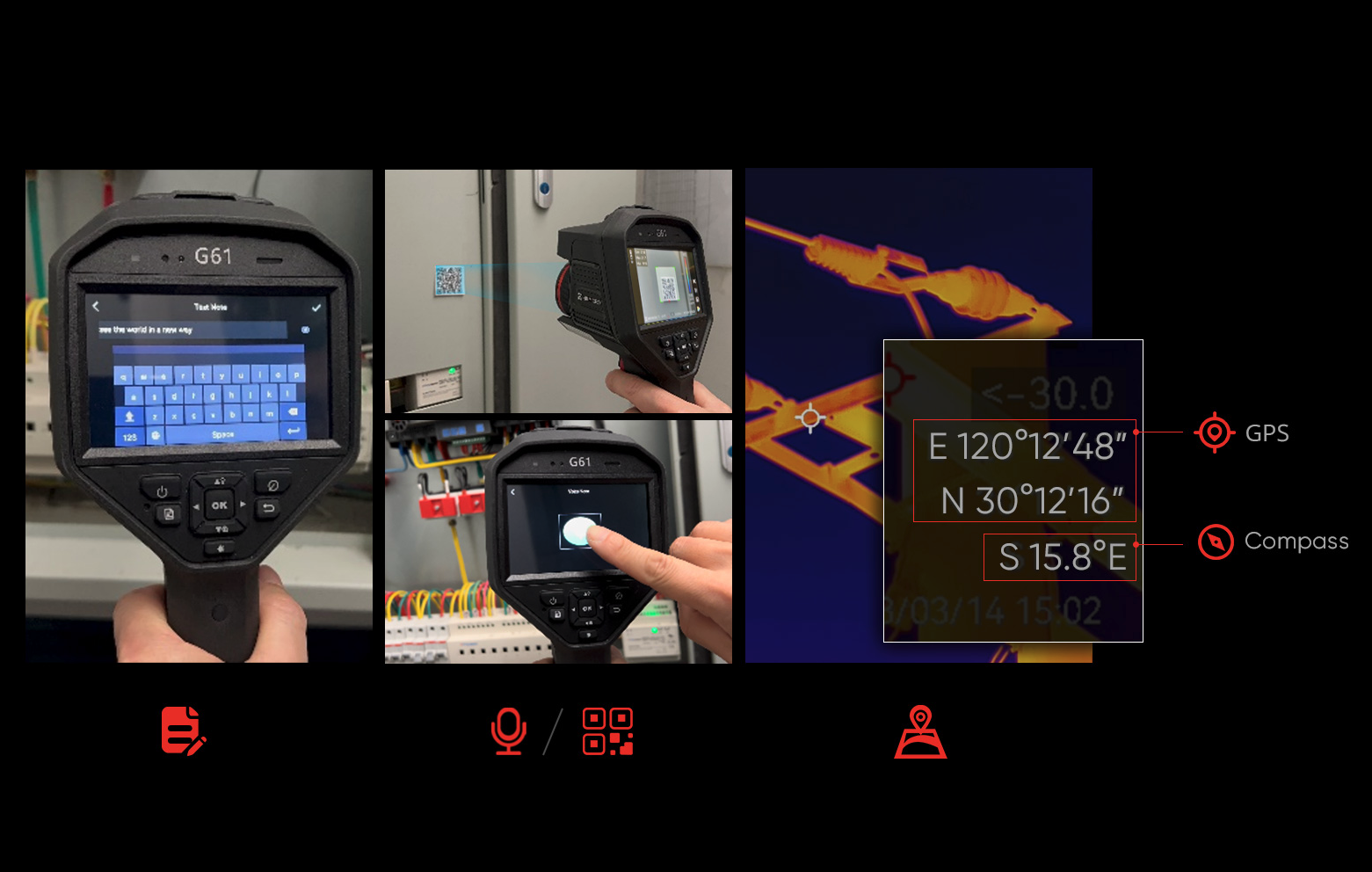 完整的圖像標註模式