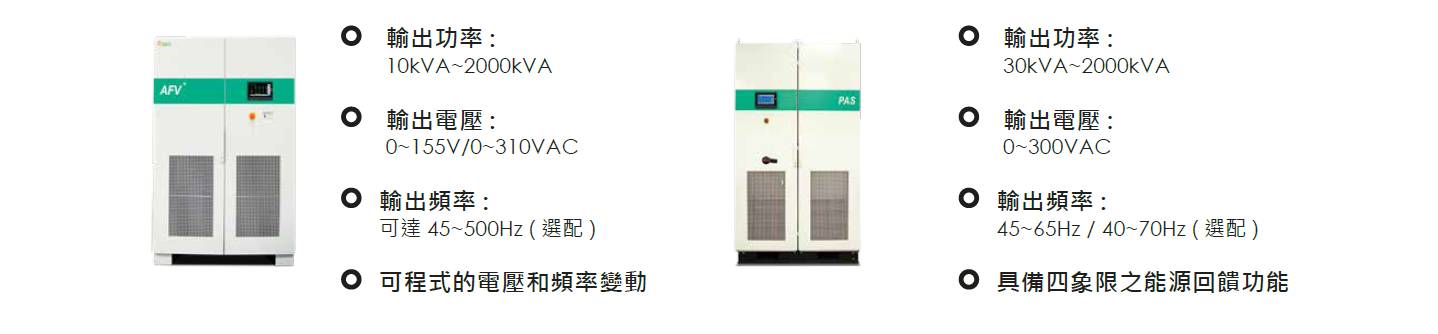 Preen 的大功率電源供應器
