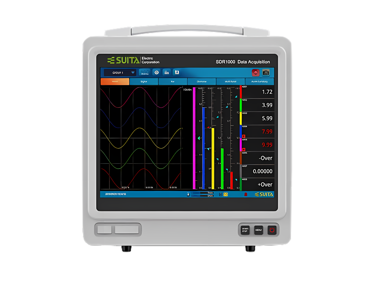 資料搜集器 SDR1000