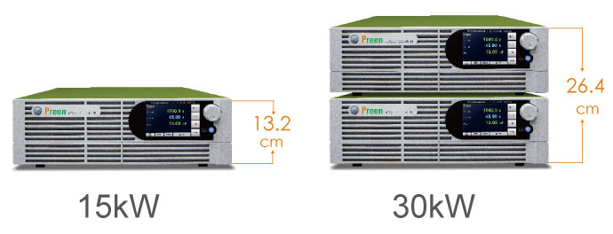 高功率密度:15kW / 3U高