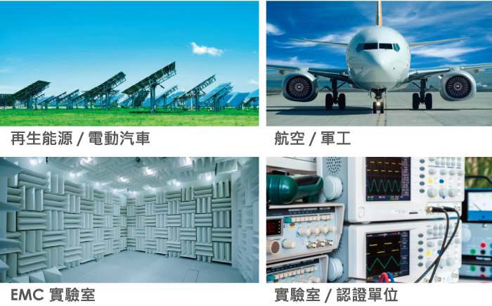 市場、行業的應用測試