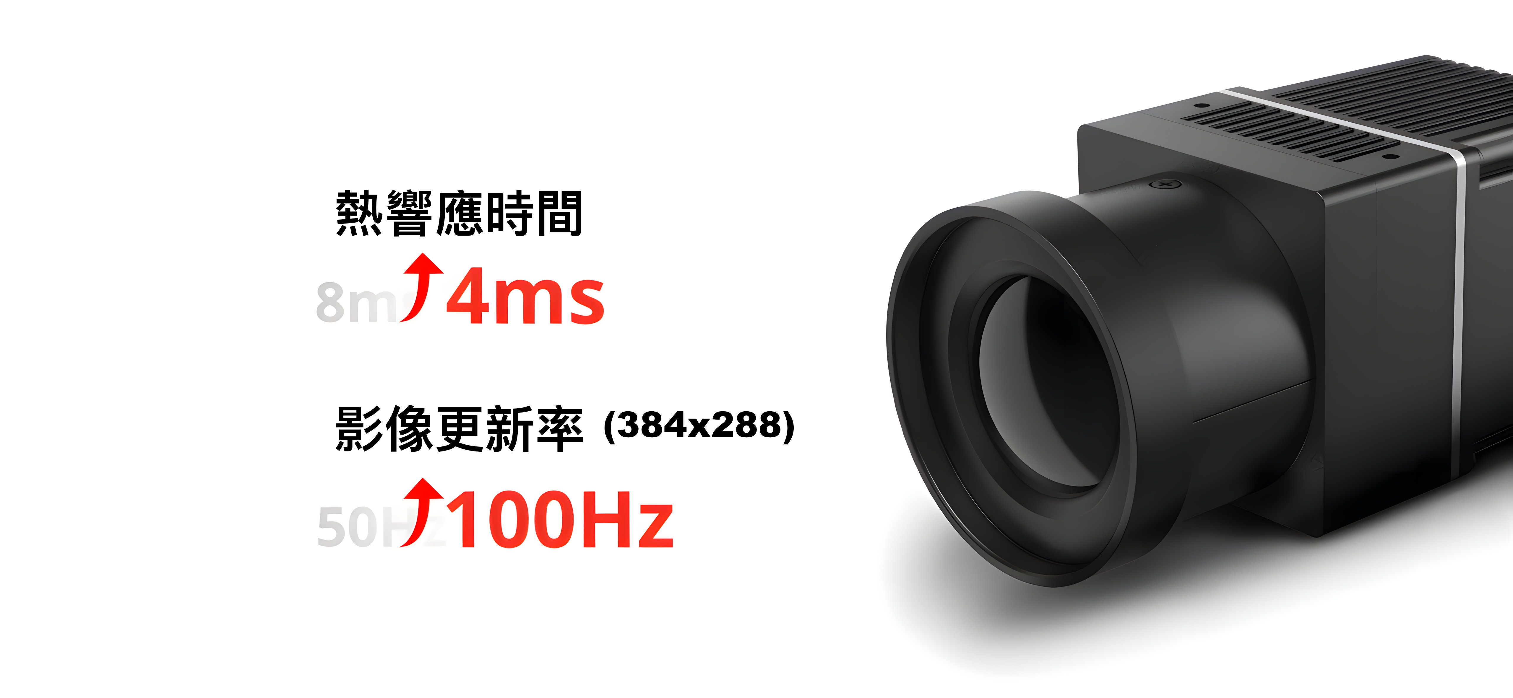 100Hz 高速影像擷取,無拖影